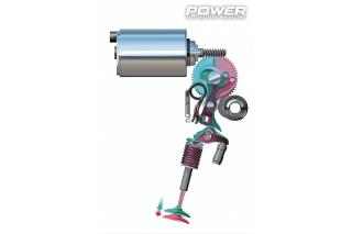 Τεχνολογικές καινοτομίες BMW